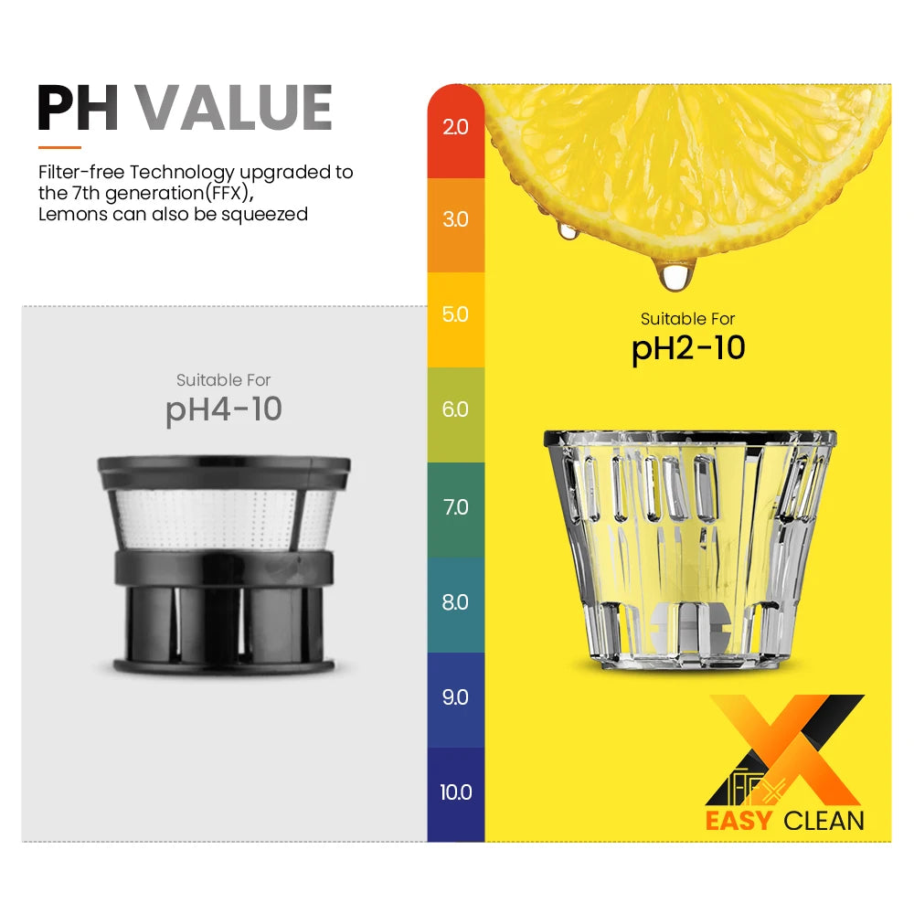 Mini Slow Juicer – Portable Electric Extractor, Easy-Clean Blender, Ice Cream Maker - The Prime Shop