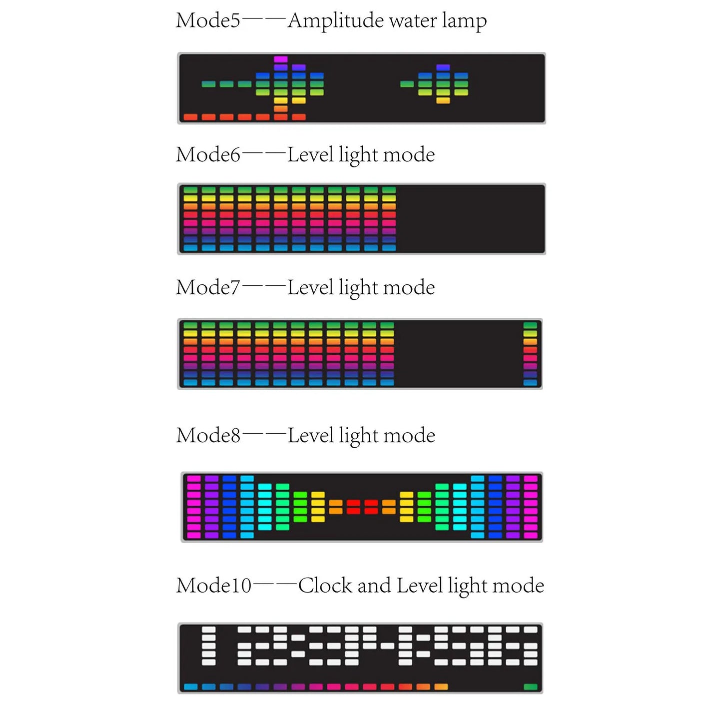 Magic 160-Color LED Music Spectrum Display – Rhythm Light & Digital Clock for Car Audio