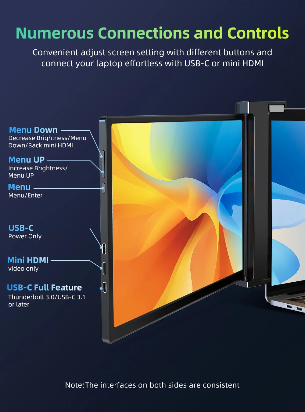Portable Triple-Screen 14" Monitor – Full HD IPS 1080P Laptop Display Extender for 13"-16.5" Laptops - The Prime Shop