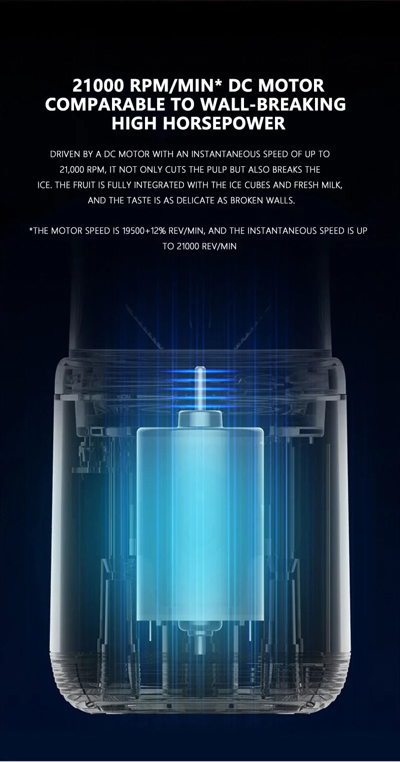 Xiaomi Double Cup Portable Blender - USB Rechargeable for Juices, Smoothies & Milkshakes - The Prime Shop