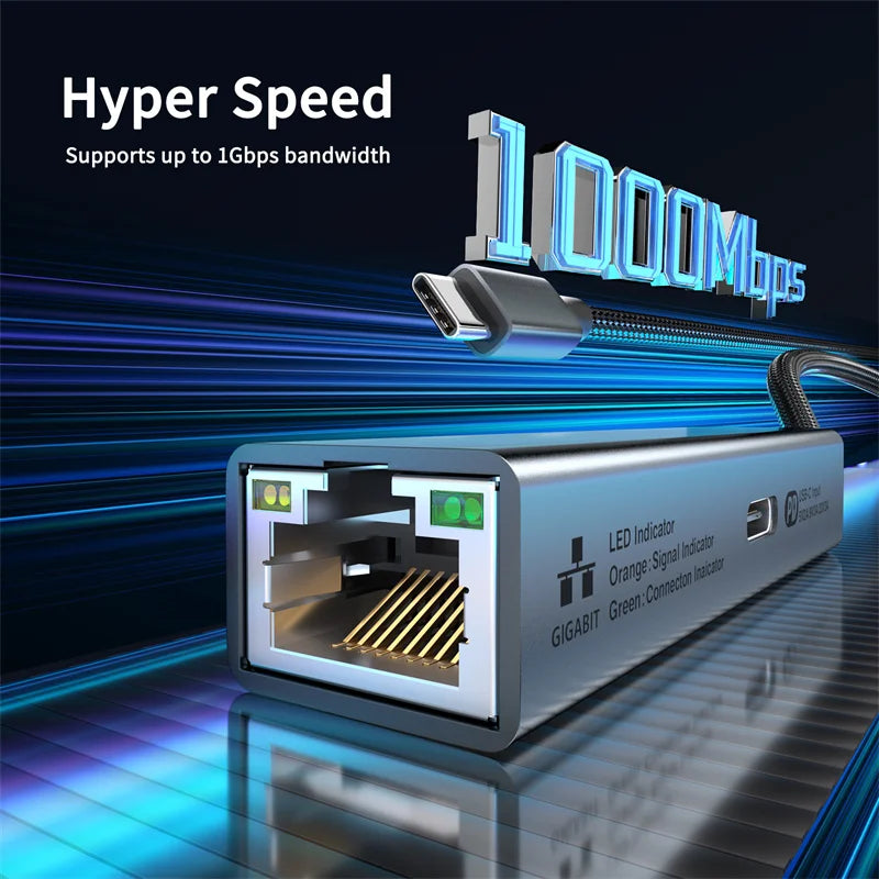 2-in-1 USB-C Network Card – PD 60W Fast Charging & 1000Mbps Ethernet Adapter for PC & Laptop
