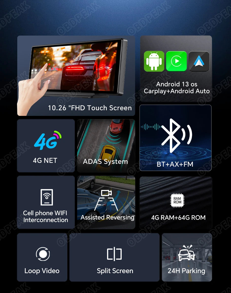 4G Dual Lens 10.26" Dash Cam – Android 13, GPS, CarPlay - The Prime Shop