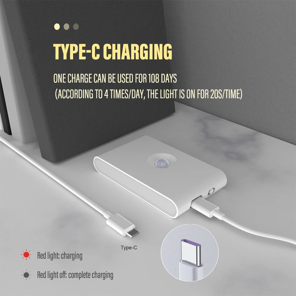 LED Induction Night Light, Wireless USB Rechargeable, Motion Sensor for Bedroom, Corridor, Cabinet