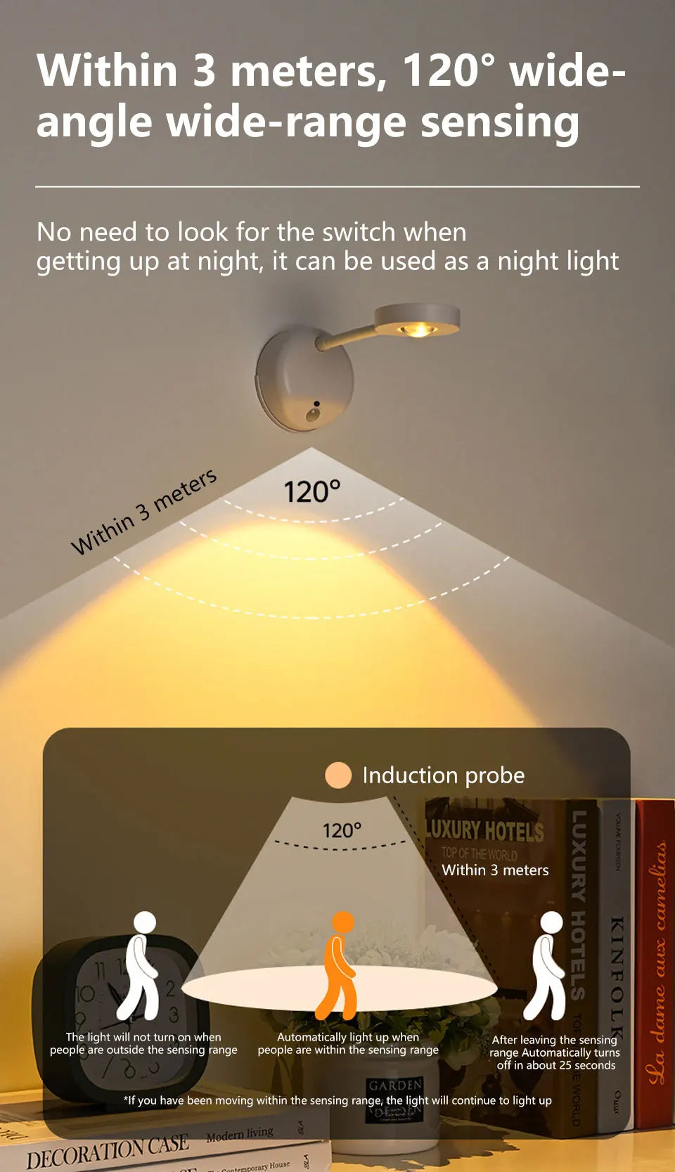 Rechargeable Induction Wall Spotlight – Adjustable Brightness, Three Colors, Punch-Free - The Prime Shop