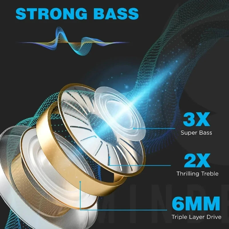 Bluetooth Wireless Earphones – HiFi Stereo Sports Earbuds with Mic & Hands-Free Calling