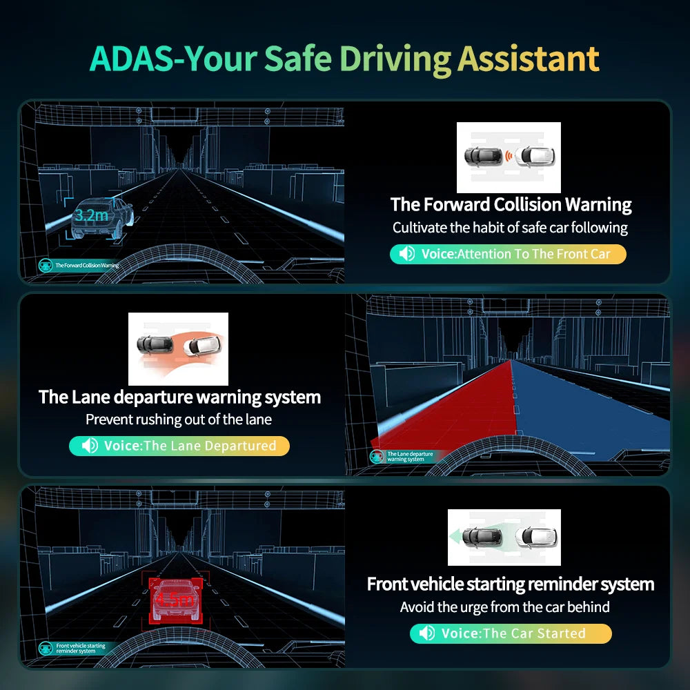 Dash Cam – 11.3" 4K High-Resolution Car Video Recorder with Advanced Features - The Prime Shop