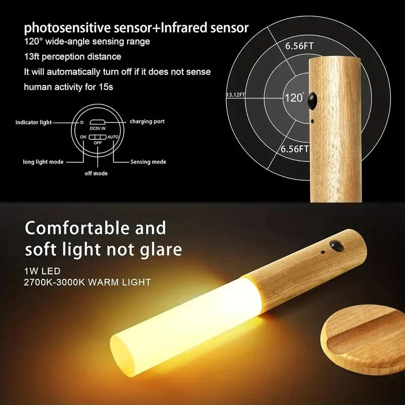 Intelligent LED Motion Sensor Night Light – Rechargeable, Wall-Mount for Hallways, Cabinets, Bathrooms - The Prime Shop