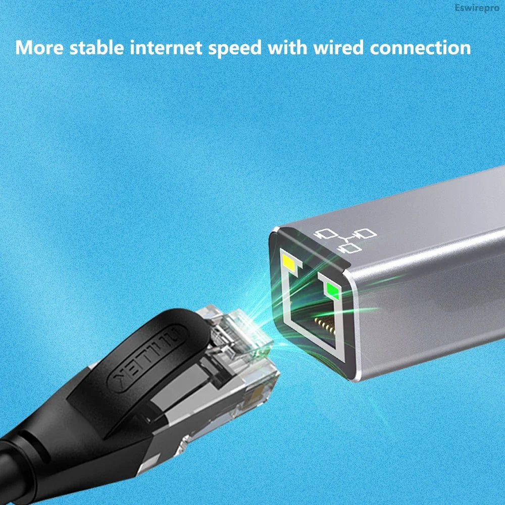 RJ45 to Lightning Ethernet Adapter – Wired LAN & 20W Charging for iPhone, iPad & iPod
