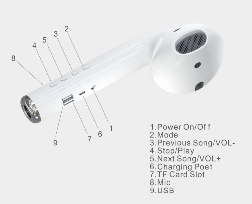 Oversized Giant Bluetooth Headset Speaker for AirPods Pro Wireless Audio Soundbar Gift