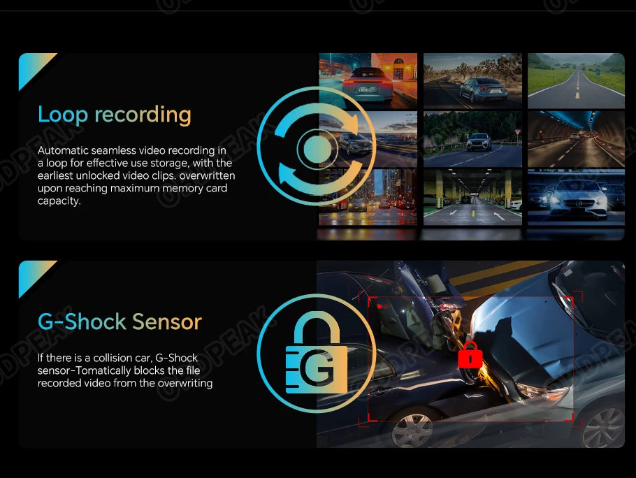4G Dual Lens 10.26" Dash Cam – Android 13, GPS, CarPlay - The Prime Shop