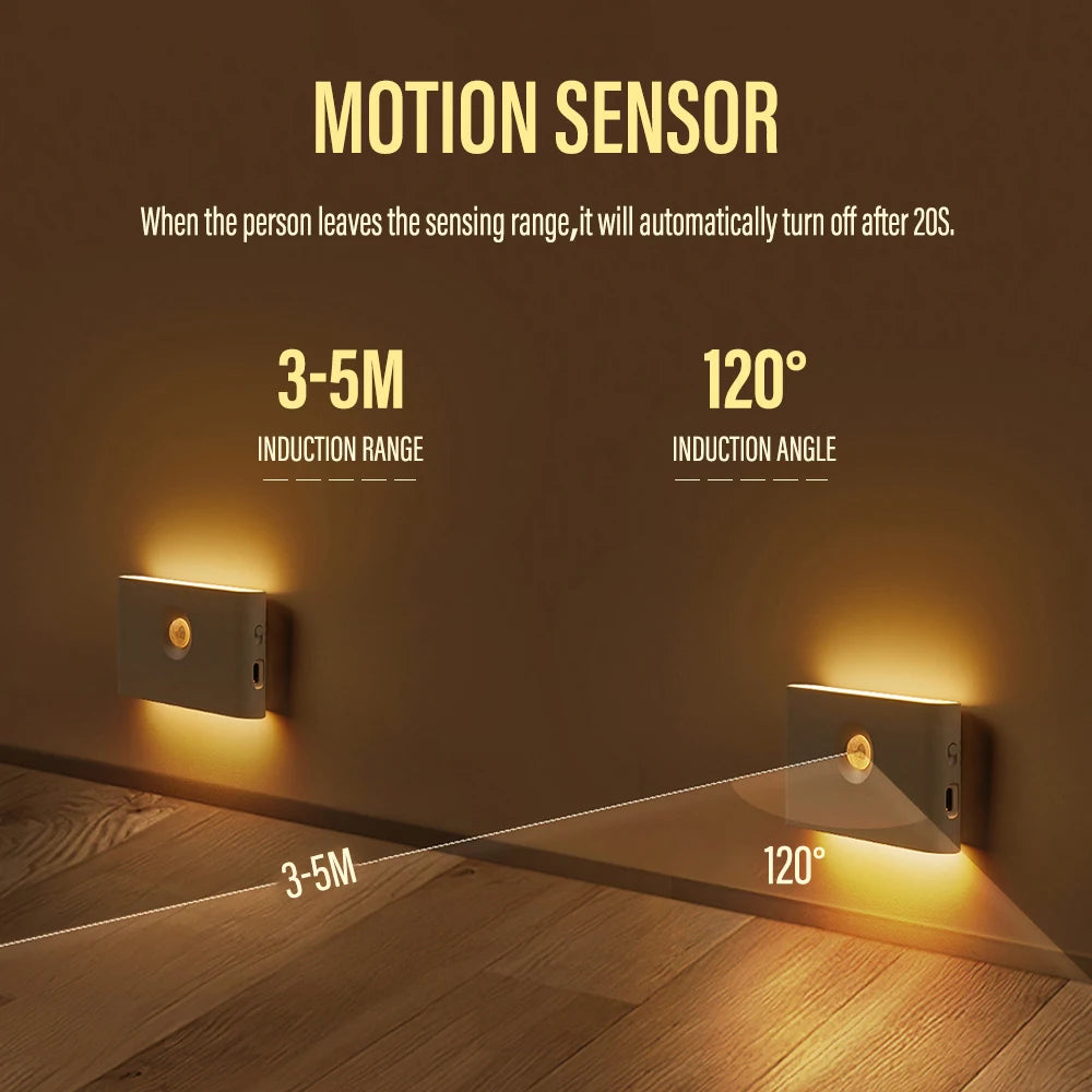 LED Induction Night Light, Wireless USB Rechargeable, Motion Sensor for Bedroom, Corridor, Cabinet