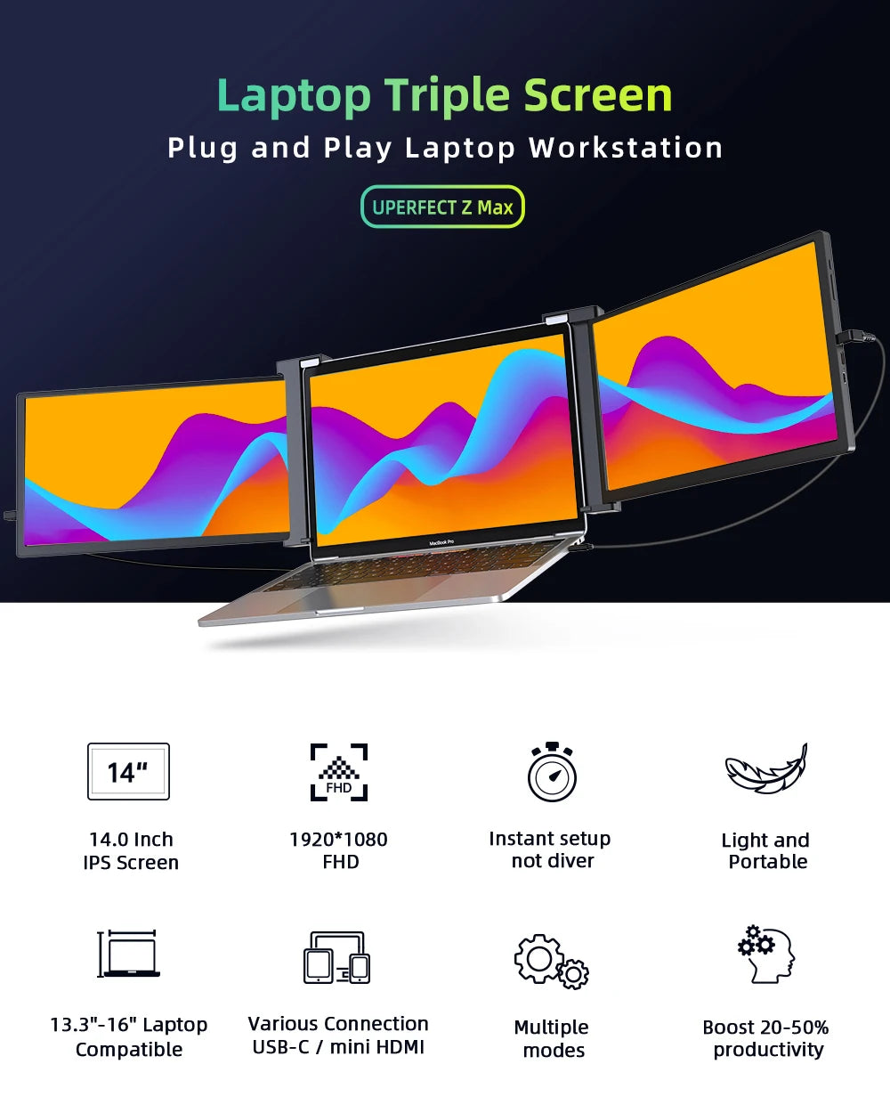 Portable Triple-Screen 14" Monitor – Full HD IPS 1080P Laptop Display Extender for 13"-16.5" Laptops - The Prime Shop
