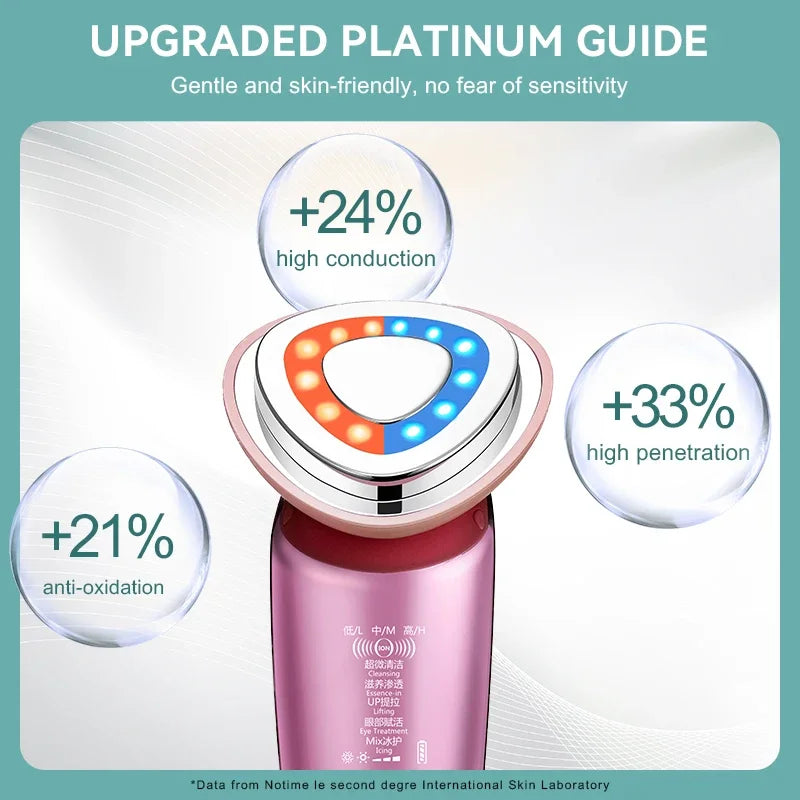 Ion Microcurrent Facial Massager – Mini Beauty Device for Deep Cleaning and Tightening - The Prime Shop