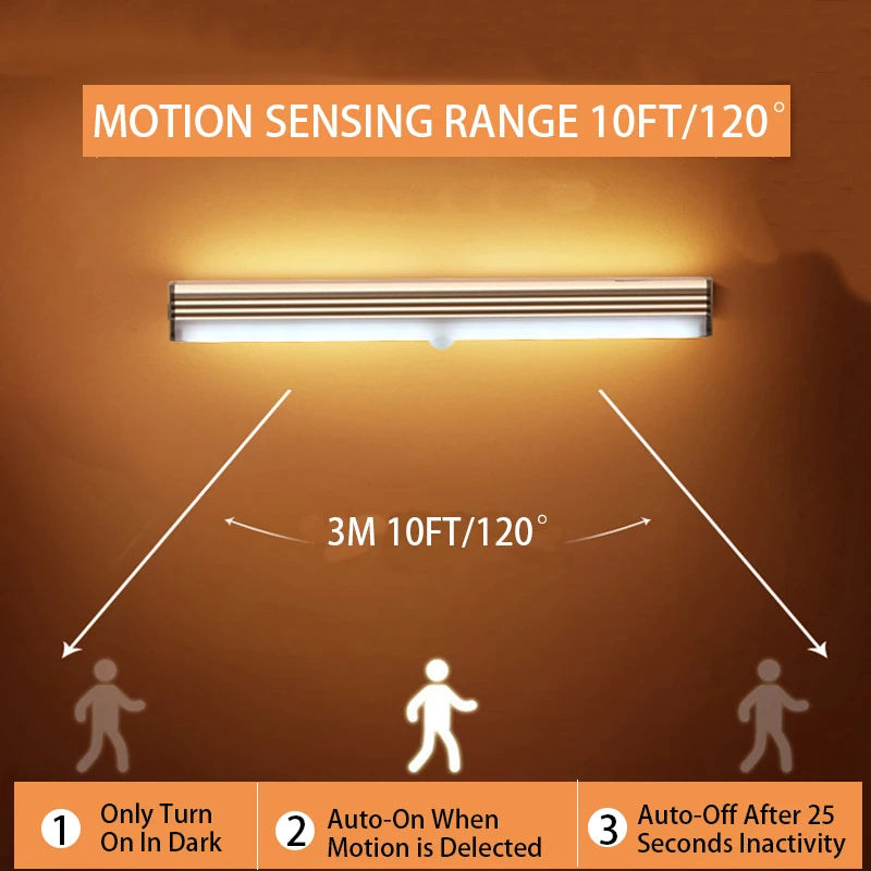Motion Sensor Wireless LED Night Light, Type-C Rechargeable Cabinet Lamp for Kitchen & Stairs