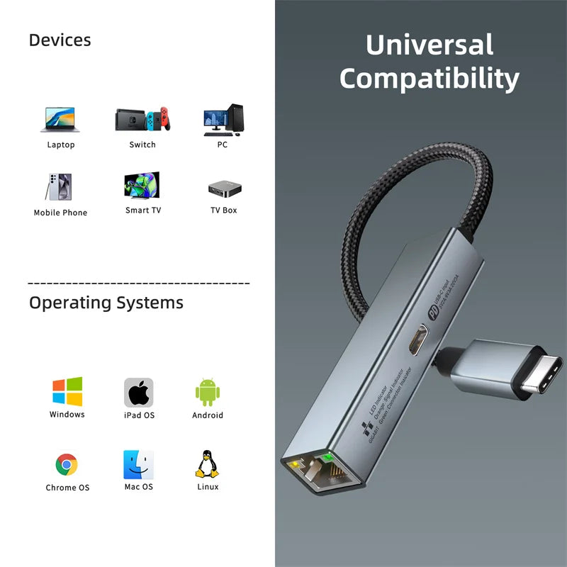 2-in-1 USB-C Network Card – PD 60W Fast Charging & 1000Mbps Ethernet Adapter for PC & Laptop