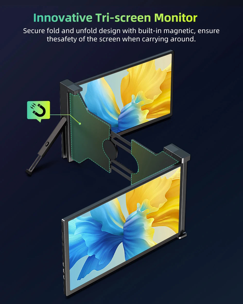 Portable Triple-Screen 14" Monitor – Full HD IPS 1080P Laptop Display Extender for 13"-16.5" Laptops - The Prime Shop