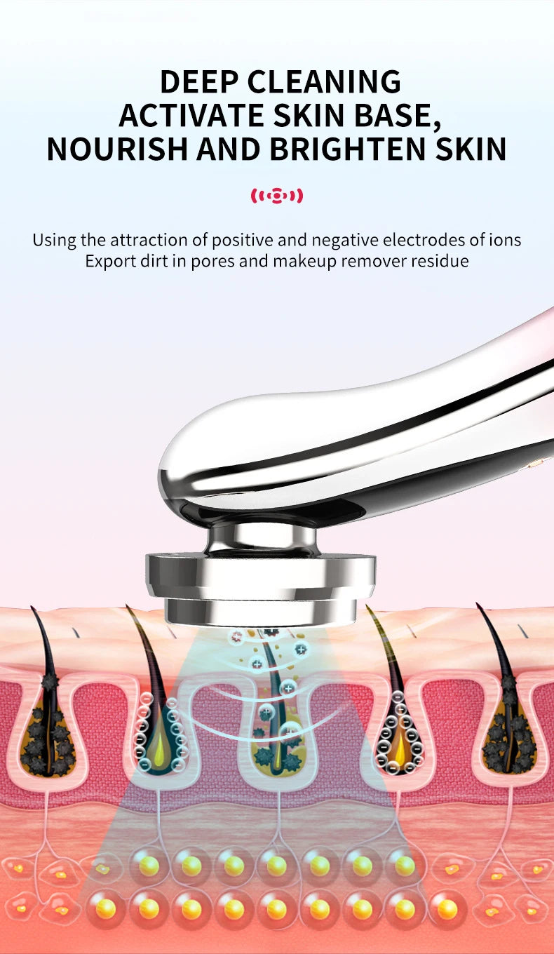 Face Lift Device – Women’s Facial Massager for Skin Care, Anti-Aging, Wrinkles, and Rejuvenation - The Prime Shop