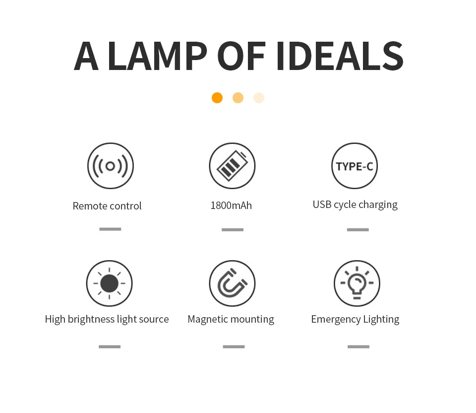 LED Wall Sconce – Touch Control, Double Head, Rotatable, Wireless Night Light for Bedrooms - The Prime Shop
