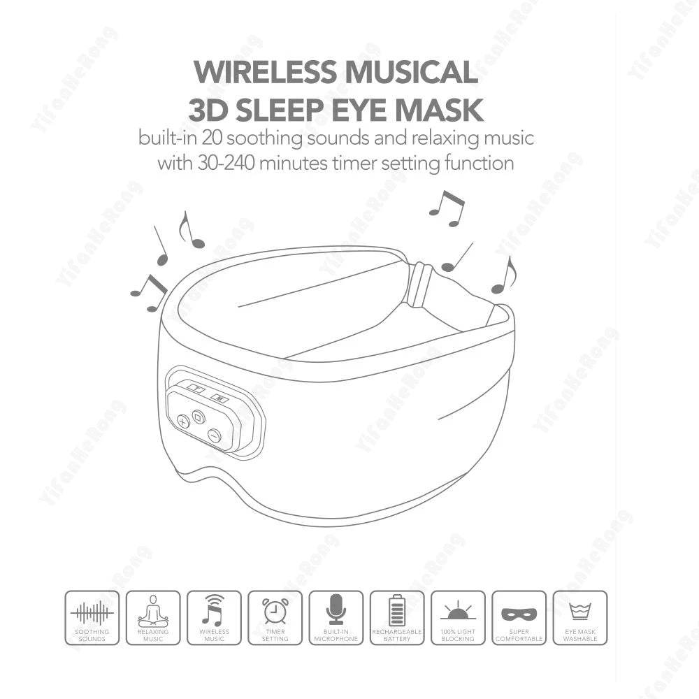 Bluetooth Sleep Mask with White Noise and Mic – Relaxing, Comfortable Sleep Solution - The Prime Shop