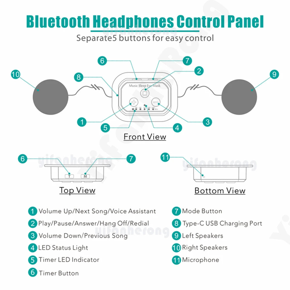 Bluetooth Sleep Mask with White Noise and Mic – Relaxing, Comfortable Sleep Solution - The Prime Shop