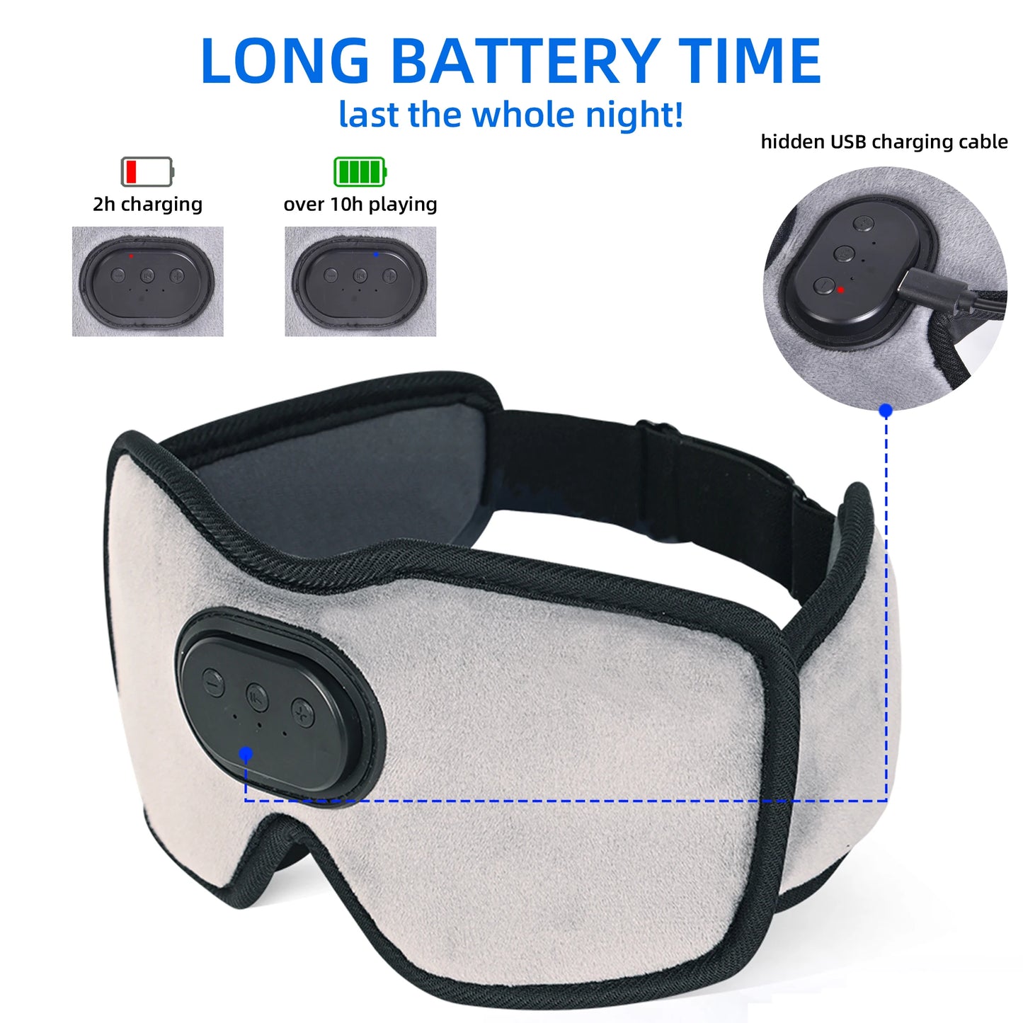 Sleep Headphones 5.2 Bluetooth Sleep Mask Cooling Eye Shade with Music and Ultra Thin Speakers for Sleeping Travel - The Prime Shop