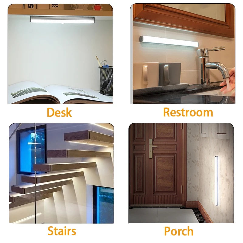 Motion Sensor Wireless LED Night Light, Type-C Rechargeable Cabinet Lamp for Kitchen & Stairs
