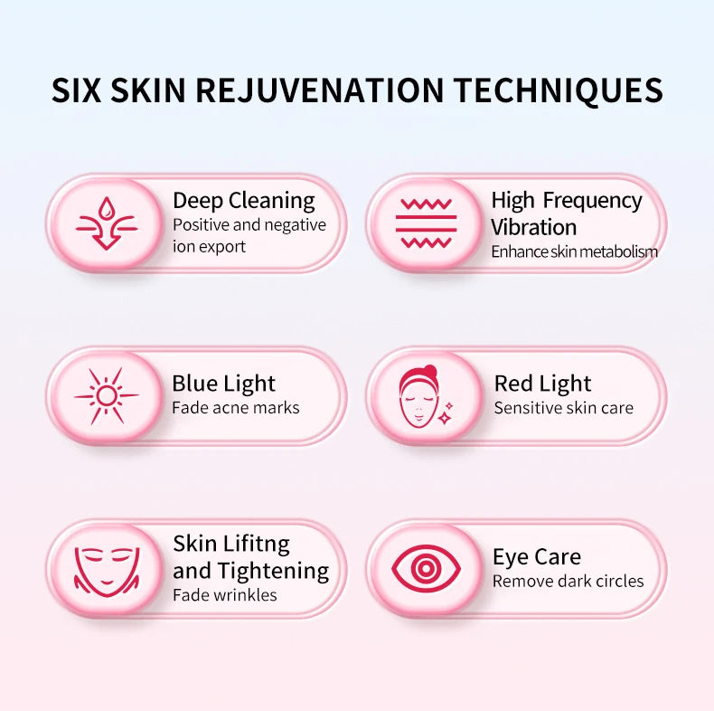 Face Lift Device – Women’s Facial Massager for Skin Care, Anti-Aging, Wrinkles, and Rejuvenation - The Prime Shop