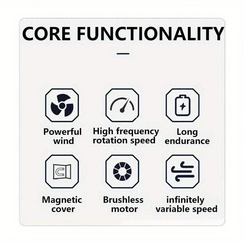 USB Rechargeable Portable Turbo Fan – Ultra-Powerful, Compact, Perfect for Travel - The Prime Shop