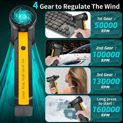 High-Speed Brushless Turbo Fan - Powerful Dust Removal 160000 RPM Electric Air Blower