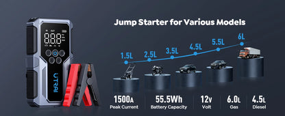 Battery Booster Jump Starter – Supports Up to 8L Diesel, Power Bank & Tire Inflator - The Prime Shop
