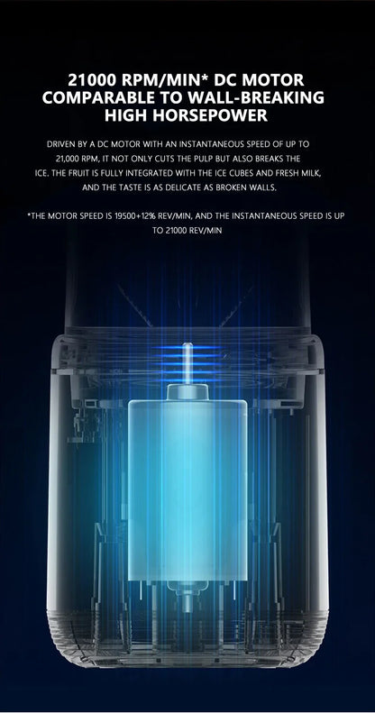 Xiaomi Double Cup Portable Blender - USB Rechargeable for Juices, Smoothies & Milkshakes - The Prime Shop