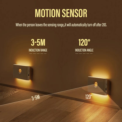 LED Induction Night Light, Wireless USB Rechargeable, Motion Sensor for Bedroom, Corridor, Cabinet