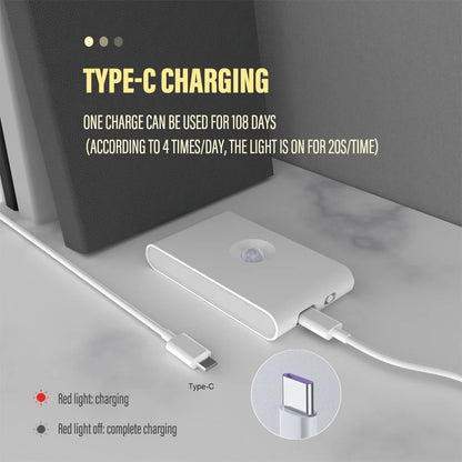 LED Induction Night Light, Wireless USB Rechargeable, Motion Sensor for Bedroom, Corridor, Cabinet