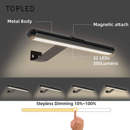 Painting Picture Light Portrait With Remote Living Room Wireless Wall Lamp Art Display Rechargeable Battery Operated Photo - The Prime Shop
