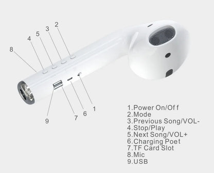 Oversized Giant Bluetooth Headset Speaker for AirPods Pro Wireless Audio Soundbar Gift