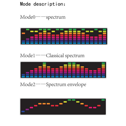 Magic 160-Color LED Music Spectrum Display – Rhythm Light & Digital Clock for Car Audio