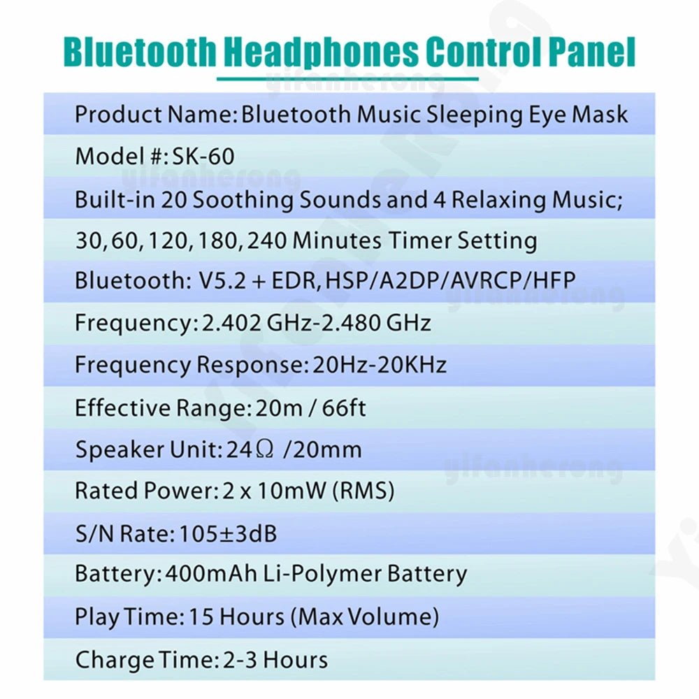 Bluetooth Sleep Mask with White Noise and Mic – Relaxing, Comfortable Sleep Solution - The Prime Shop