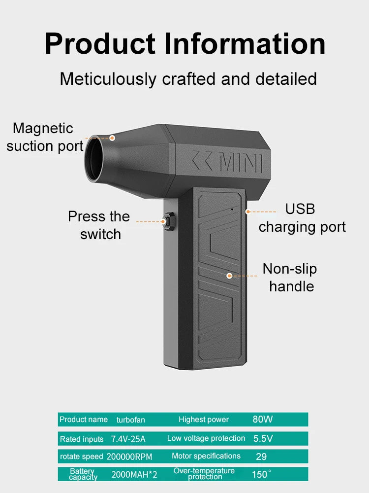 Powerful Air Blower Vacuum Dust Cleaner Type-C Charging Strong Winds Brushless