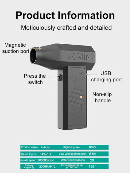 Powerful Air Blower Vacuum Dust Cleaner Type-C Charging Strong Winds Brushless