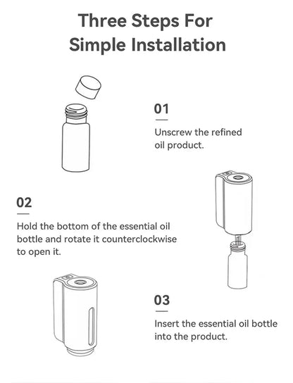 Electric Car Aroma Diffuser – Air Vent Humidifier & Mist Freshener for Odor Removal & Aromatherapy