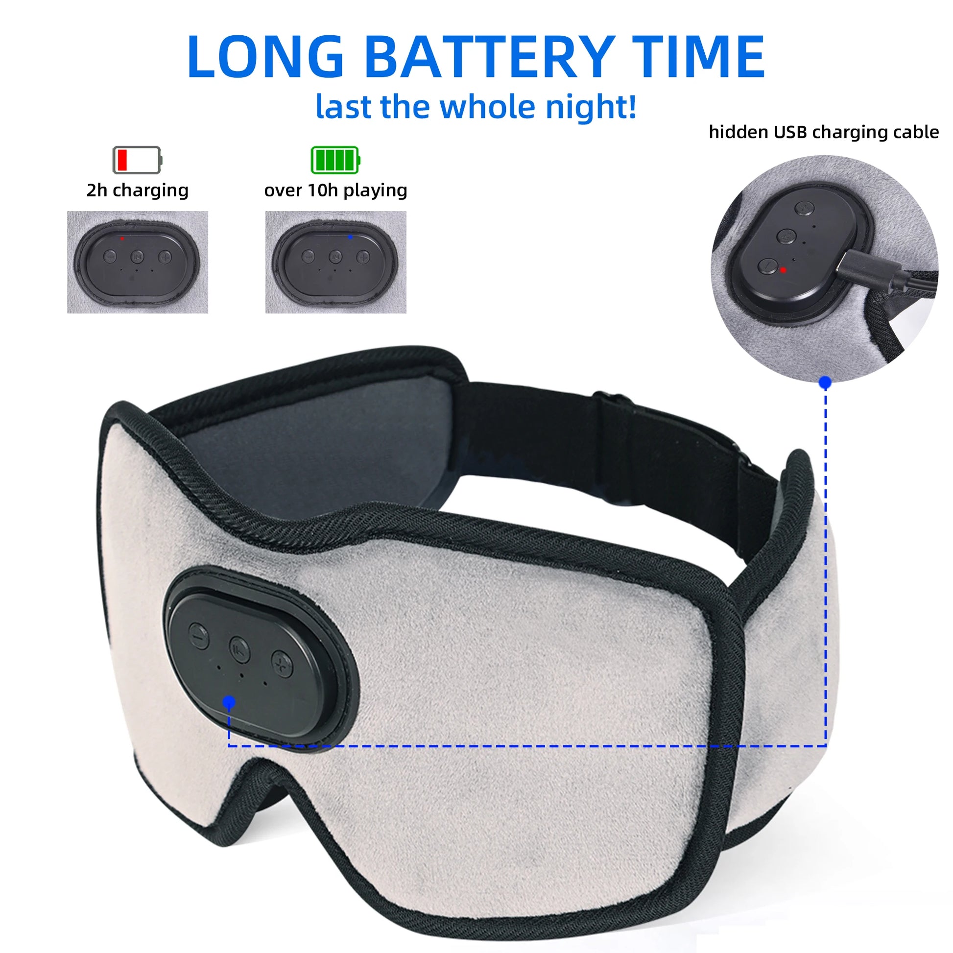 Sleep Headphones 5.2 Bluetooth Sleep Mask Cooling Eye Shade with Music and Ultra Thin Speakers for Sleeping Travel - The Prime Shop