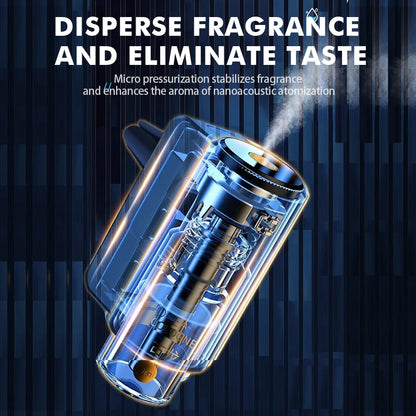Electric Car Aroma Diffuser – Air Vent Humidifier & Mist Freshener for Odor Removal & Aromatherapy