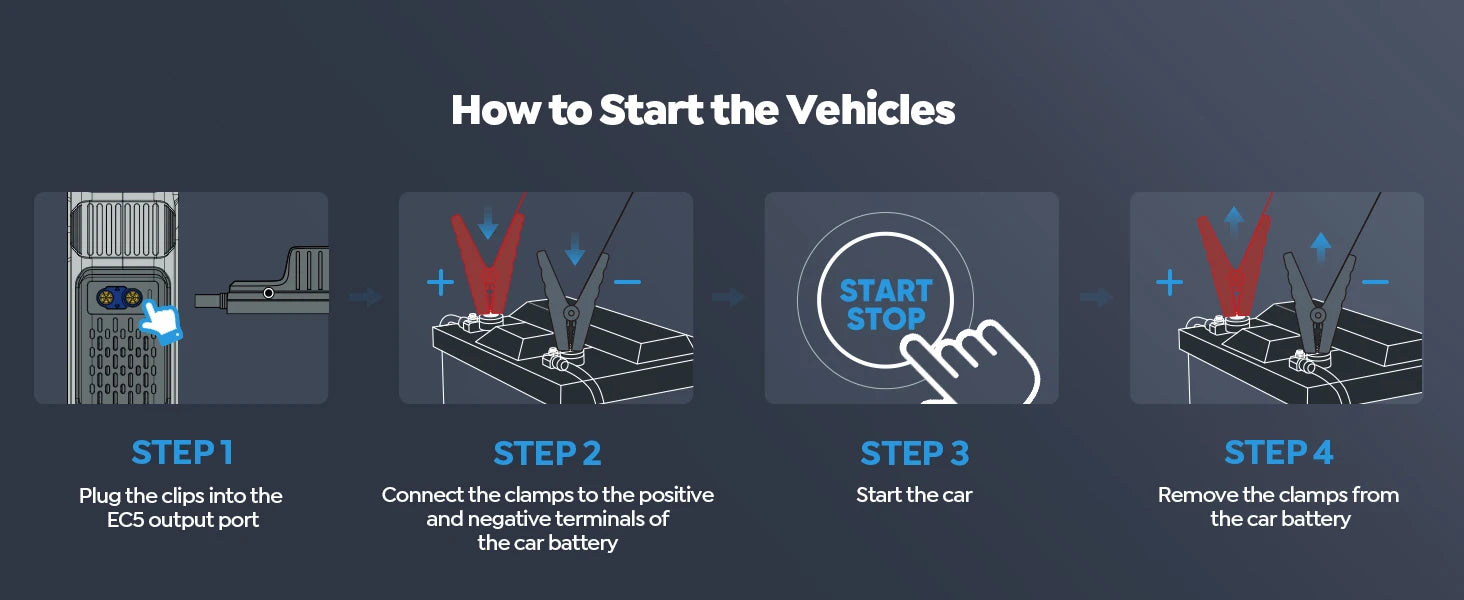 Battery Booster Jump Starter – Supports Up to 8L Diesel, Power Bank & Tire Inflator - The Prime Shop