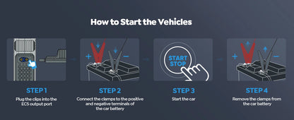 Battery Booster Jump Starter – Supports Up to 8L Diesel, Power Bank & Tire Inflator - The Prime Shop