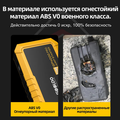4000A 26800mAh Car Jump Starter – 12V Power Bank for Petrol & Diesel Vehicles