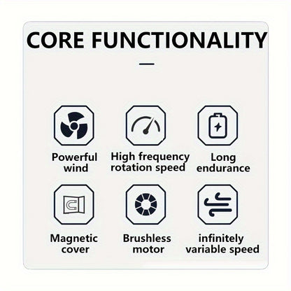 USB Rechargeable Portable Turbo Fan – Ultra-Powerful, Compact, Perfect for Travel - The Prime Shop